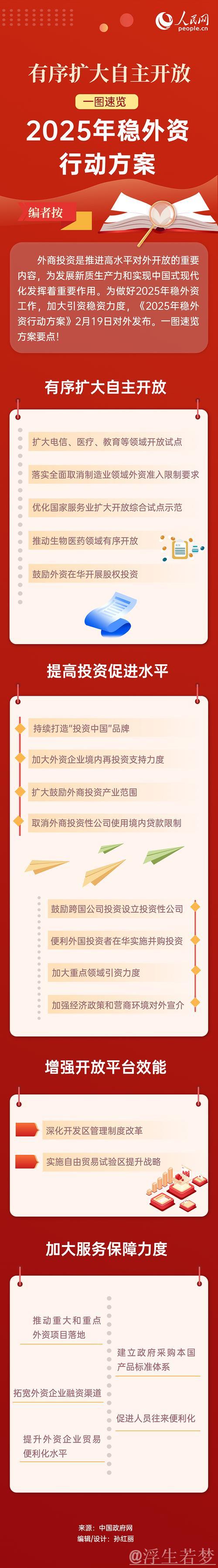 深化稳外资举措：政策解答与高水平开放的实践