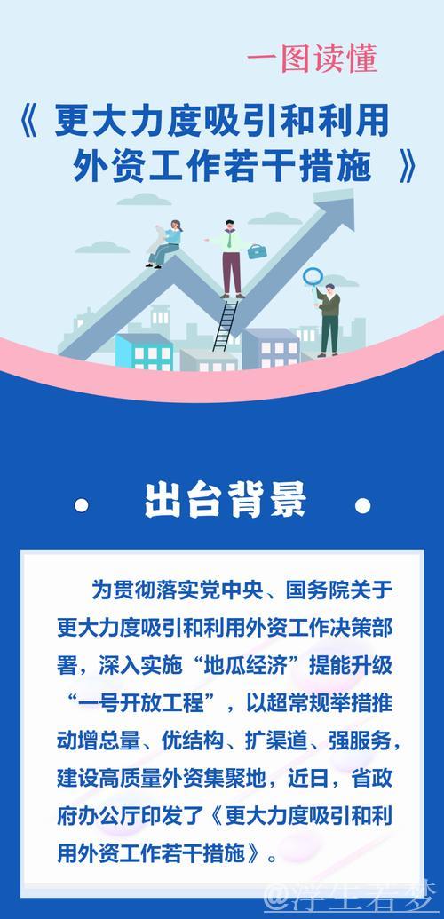 深化稳外资举措：政策解答与高水平开放的实践