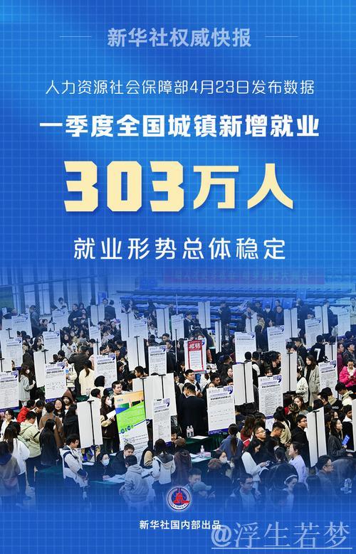 大数据视角|推动高质量全方位就业 提升民生福祉 大数据视角|推动高质量全方位就业 提升民生福祉