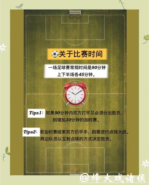 世界杯竞猜必备技巧,菜鸟也能过关 世界杯竞猜必备技巧,菜鸟也能过关