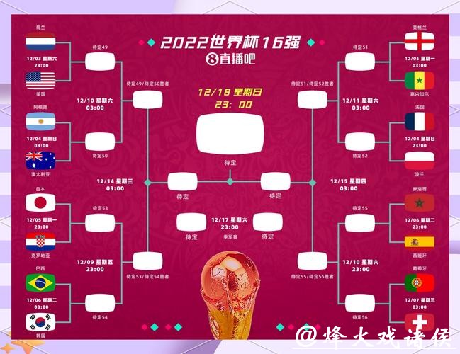 世界杯投注冷门与爆冷比赛攻略