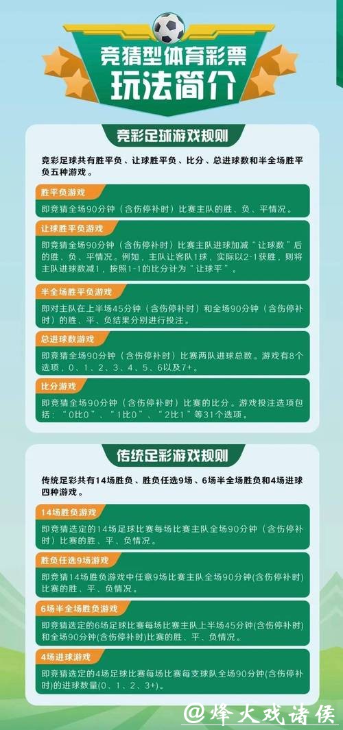 2026世界杯竞猜投注技巧揭秘